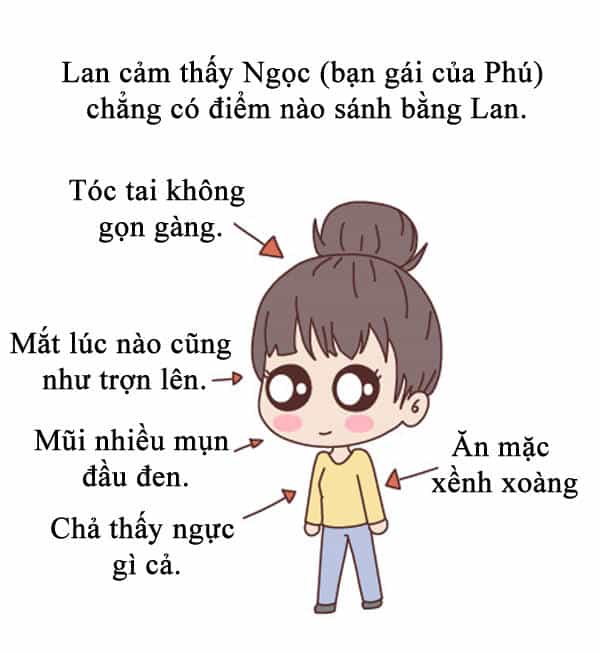 Giải Mã Tình Yêu - Chương 29 - ảnh 3