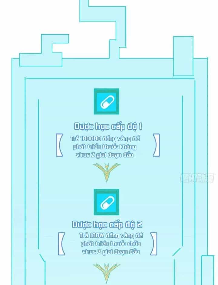 Giải Thoát 99 Nữ Chính Ở Mạt Thế - Chương 158 - ảnh 44