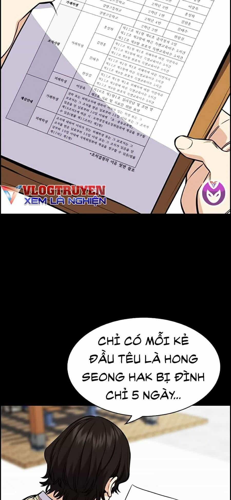 Giáo Dục Chân Chính - Chương 55 - ảnh 75