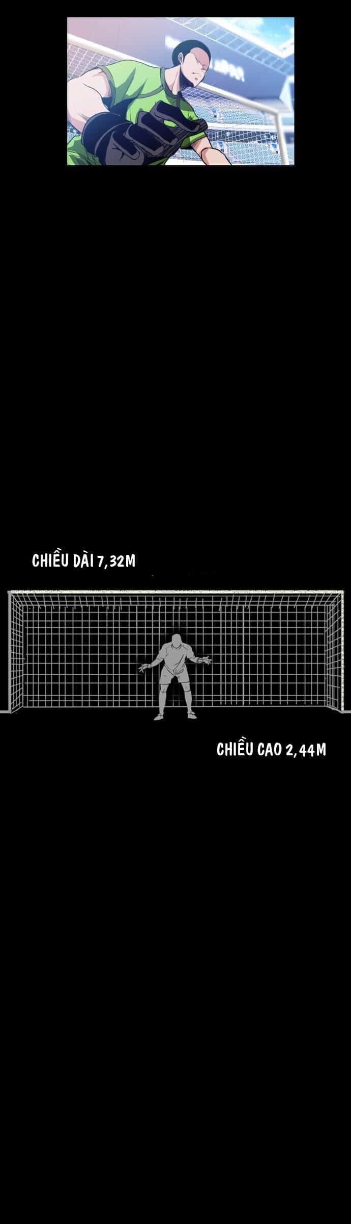 Góc Cao Khung Thành - Chương 23 - ảnh 32