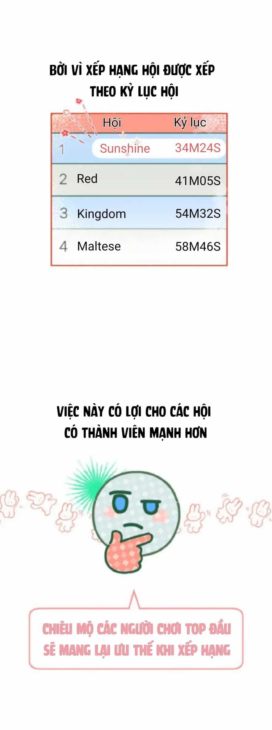Guild Idol - Chương 1 - ảnh 61