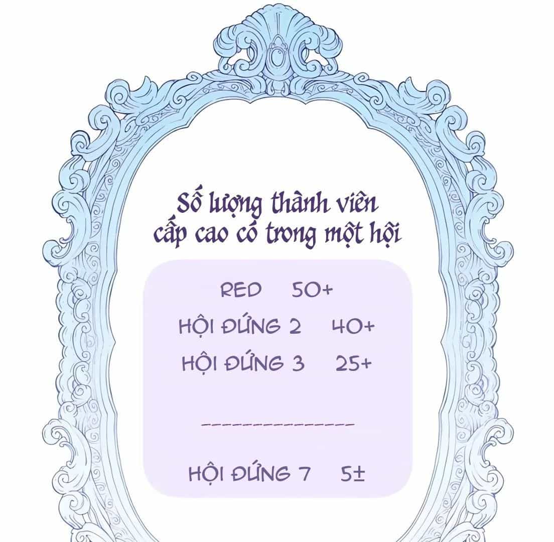Guild Idol - Chương 32 - ảnh 142