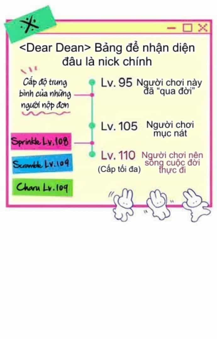 Guild Idol - Chương 6 - ảnh 122