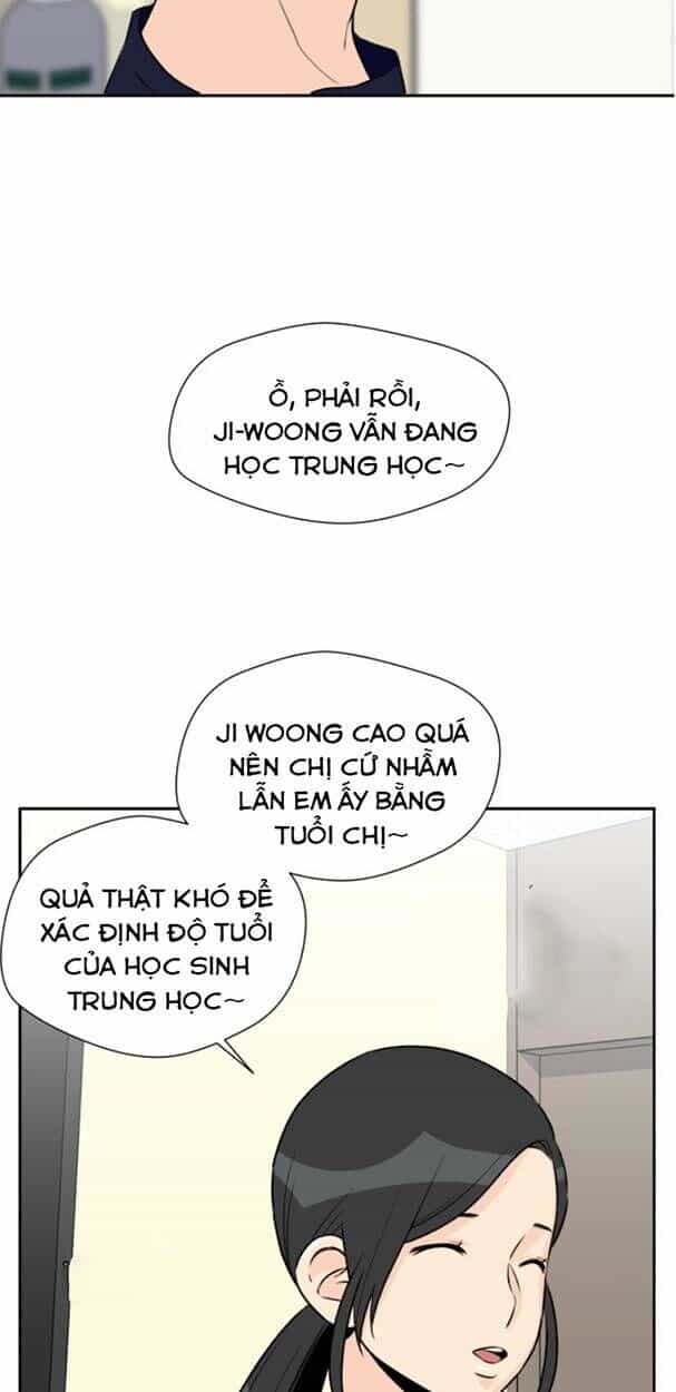 Gương Mặt Thiên Tài - Chương 10 - ảnh 35