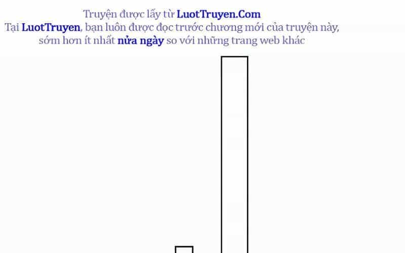 Hắc Ma Pháp Sư Kẻ Duy Nhất Trở Lại Quá Khứ Với Kỹ Năng Gian Lận Siêu Việt - Chương 17 - ảnh 184