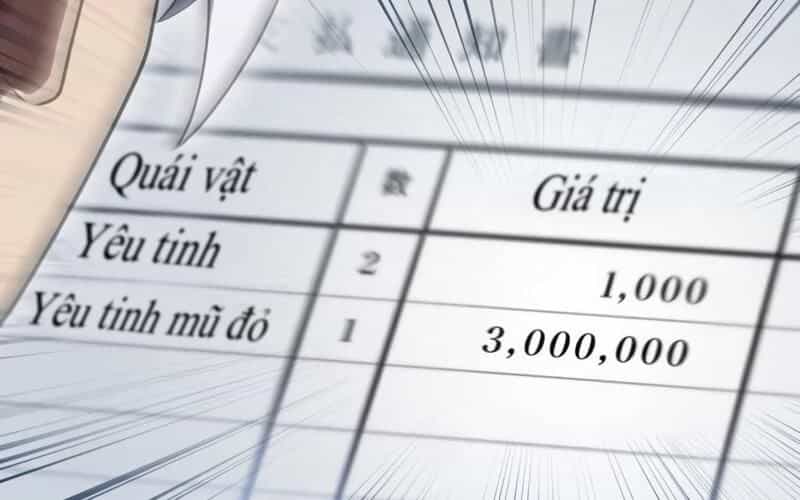 Hắc Ma Pháp Sư Kẻ Duy Nhất Trở Lại Quá Khứ Với Kỹ Năng Gian Lận Siêu Việt - Chương 3 - ảnh 176