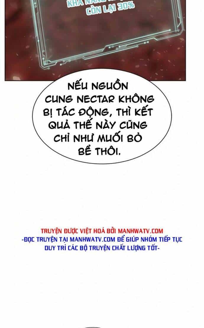 Hành Tinh Quái Vật - Chương 29 - ảnh 50