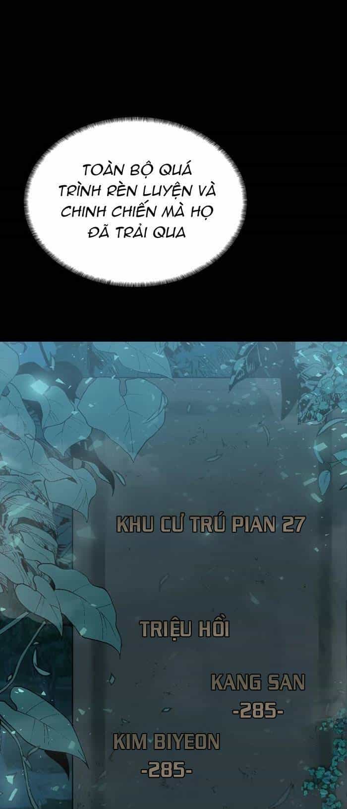 Hành Tinh Quái Vật - Chương 43 - ảnh 40