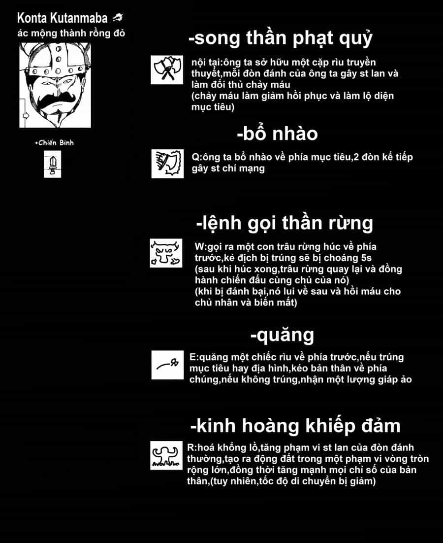 Hành Trình Diệt Quỷ - Chương 11 - ảnh 24