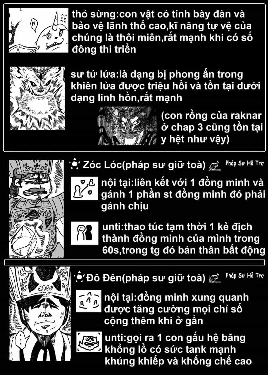 Hành Trình Diệt Quỷ - Chương 24 - ảnh 25
