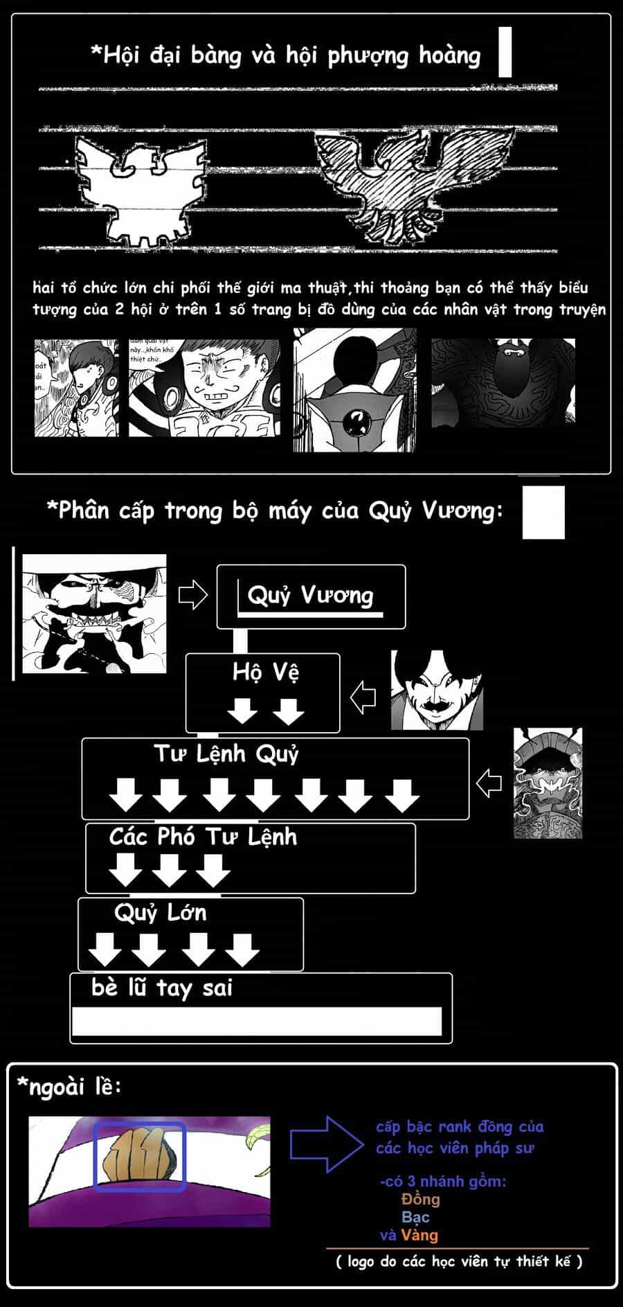 Hành Trình Diệt Quỷ - Chương 4 - ảnh 20