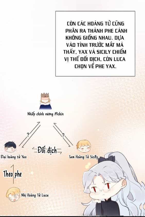 Hầu Nữ Giá Đáo - Chương 7 - ảnh 14