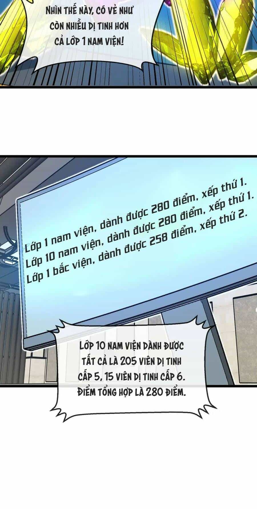 Hệ Thống Super God - Chương 99 - ảnh 34
