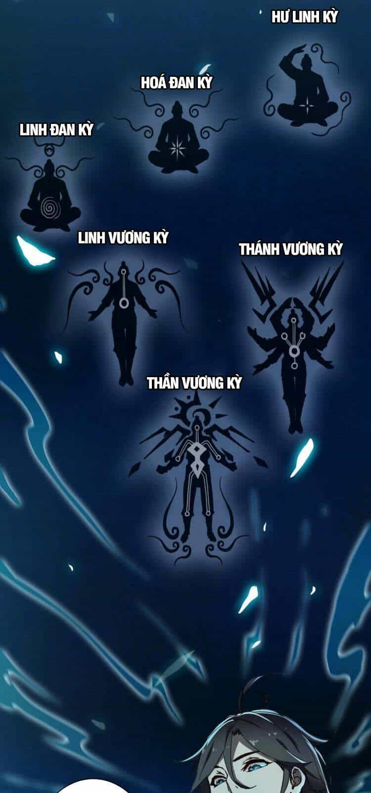 Hệ Thống Thăng Cấp Điên Cuồng - Chương 2 - ảnh 3