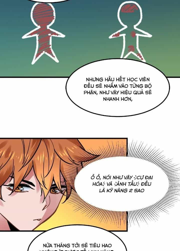 Hệ Thống Thôn Phệ Bá Đạo - Chương 17 - ảnh 45