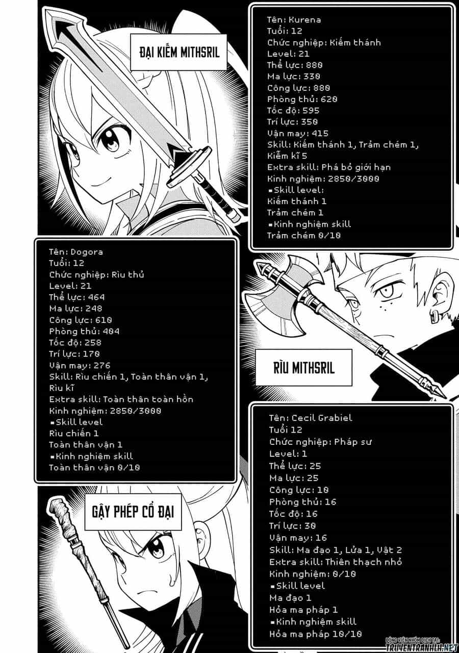 Hell Mode: Yarikomi Suki No Gamer Wa Hai Settei No Isekai De Musou Suru - Chương 27 - ảnh 12