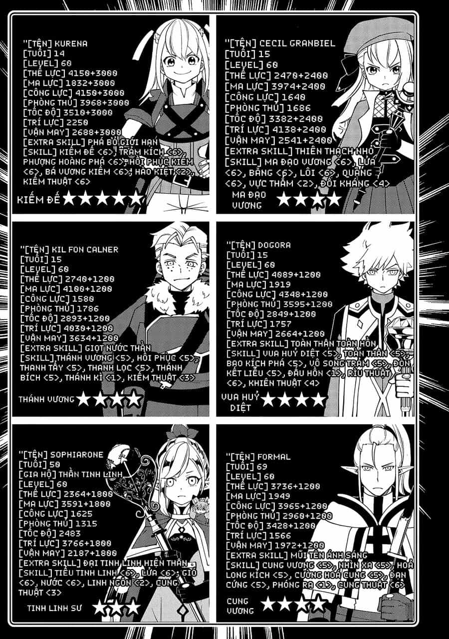 Hell Mode: Yarikomi Suki No Gamer Wa Hai Settei No Isekai De Musou Suru - Chương 65 - ảnh 11