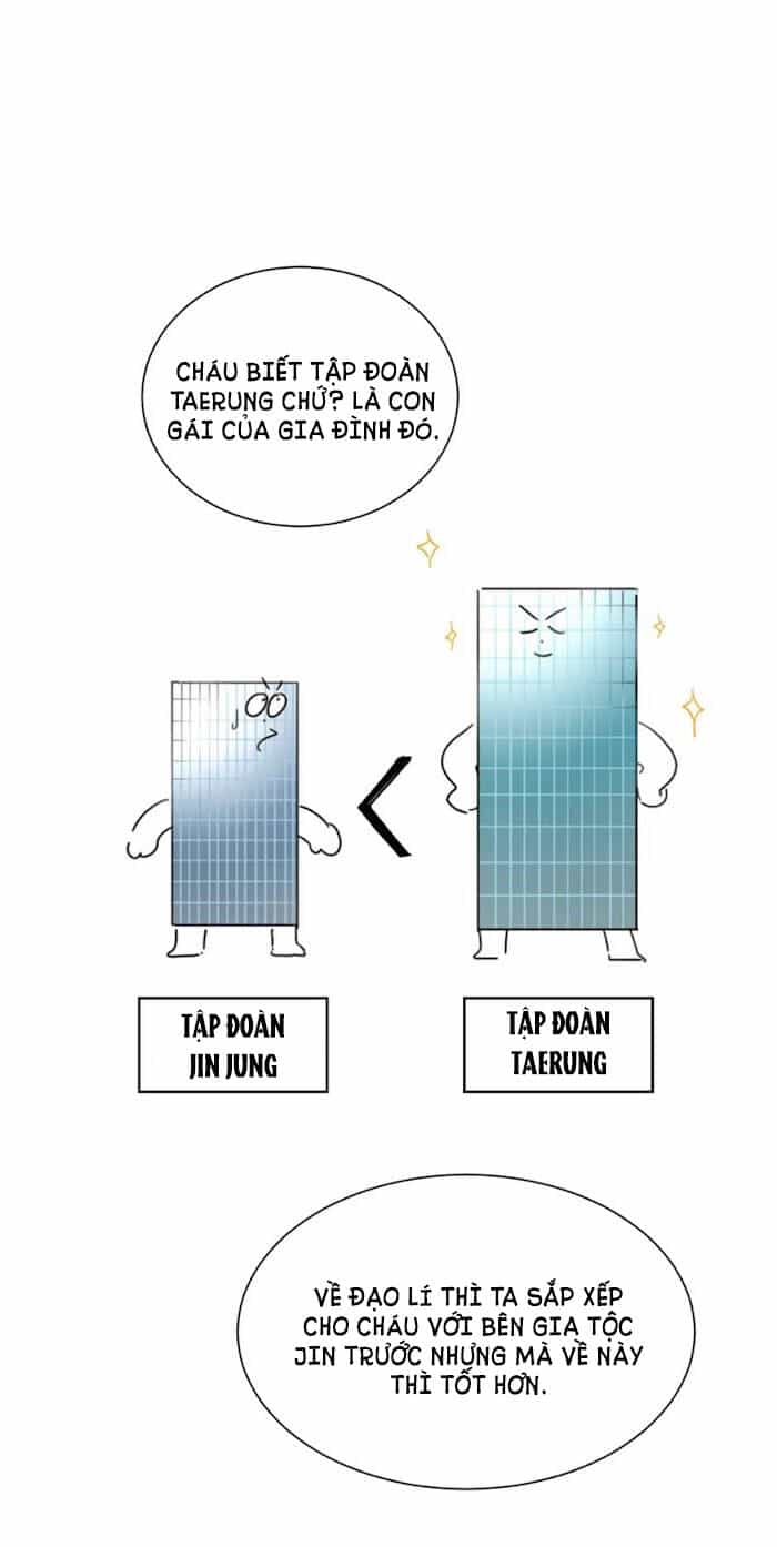 Hẹn Hò Nơi Công Sở - Chương 21 - ảnh 2