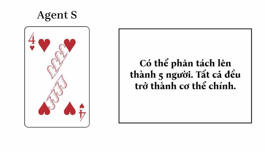 High Card - ♦9 No Mercy - Chương 6.5 - ảnh 16