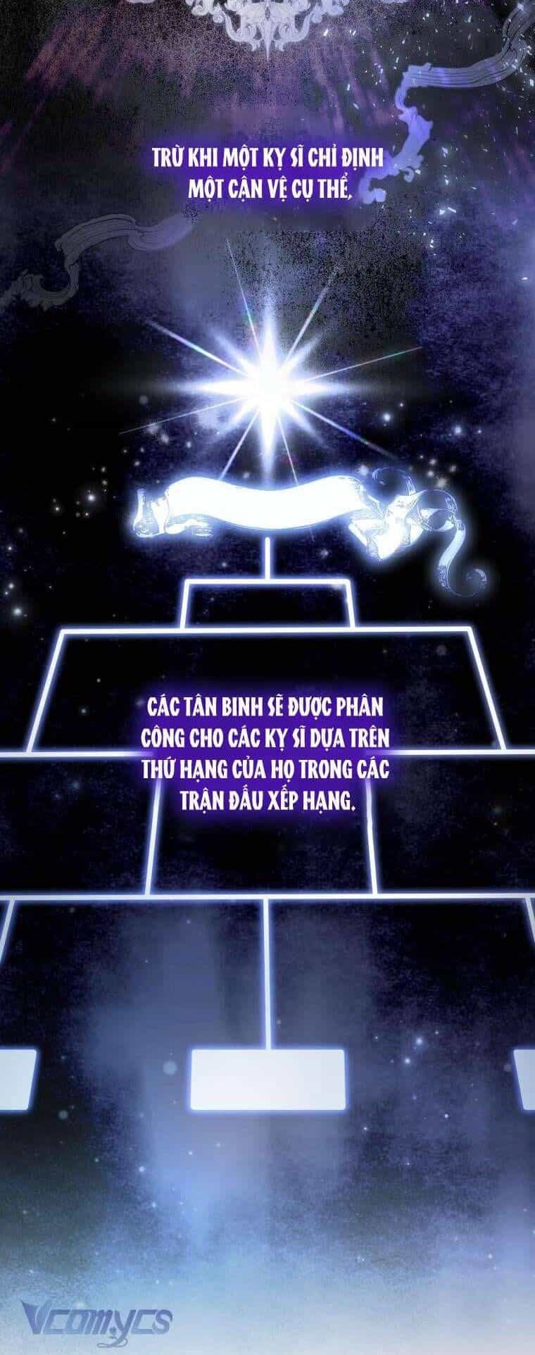 Hoa Giương Kiếm - Chương 7 - ảnh 19
