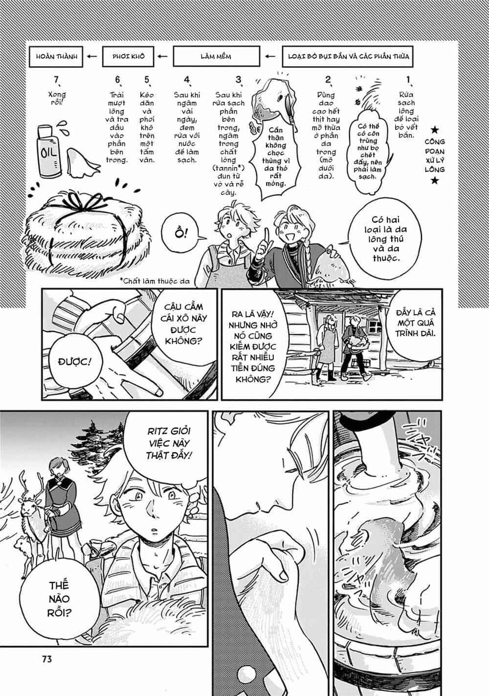 Hokuou Kizoku To Moukinzuma No Yukiguni Karigurashi - Chương 15 - ảnh 10