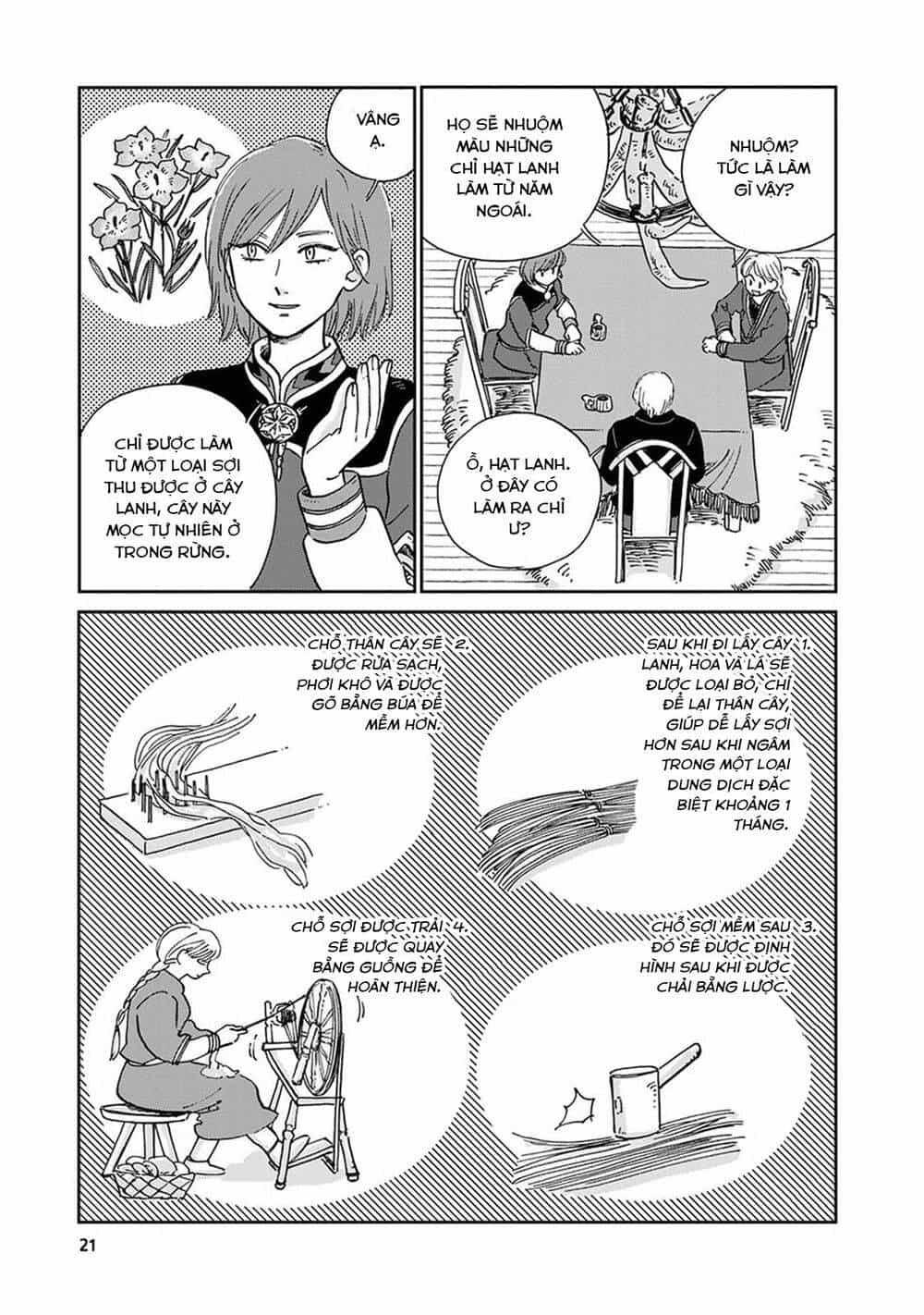 Hokuou Kizoku To Moukinzuma No Yukiguni Karigurashi - Chương 22 - ảnh 6