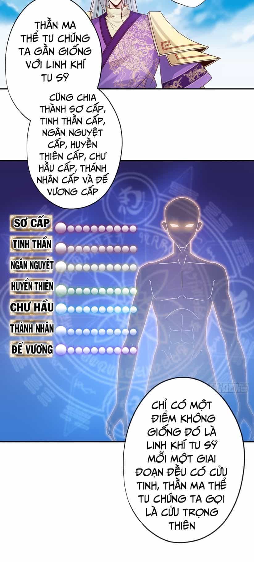 Hồng Thiên Thần Tôn - Chương 3 - ảnh 2