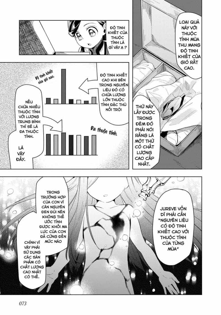 Honzuki No Gekokujou : Dai 3-Bu Ryouchi Ni Hon O Hirogeyou ! - Chương 22 - ảnh 11