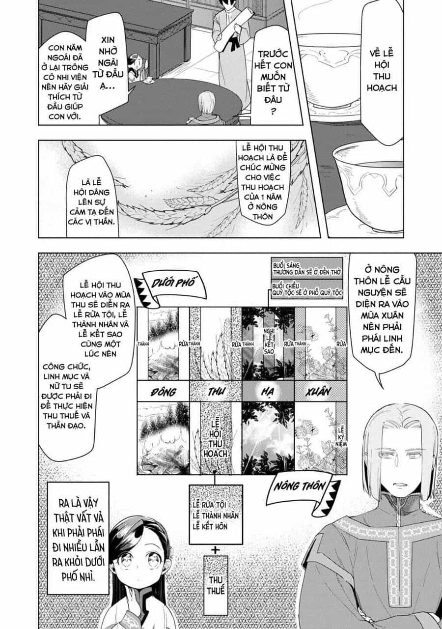 Honzuki No Gekokujou : Dai 3-Bu Ryouchi Ni Hon O Hirogeyou ! - Chương 22 - ảnh 6