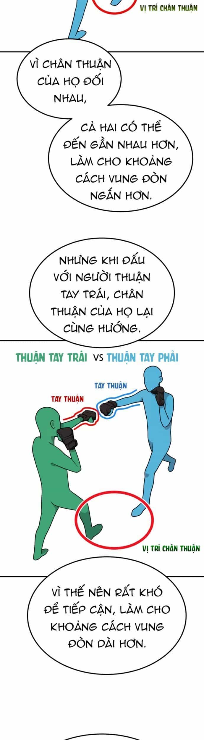 Huấn Luyện Chiến Đấu Siêu Cấp - Chương 14 - ảnh 27
