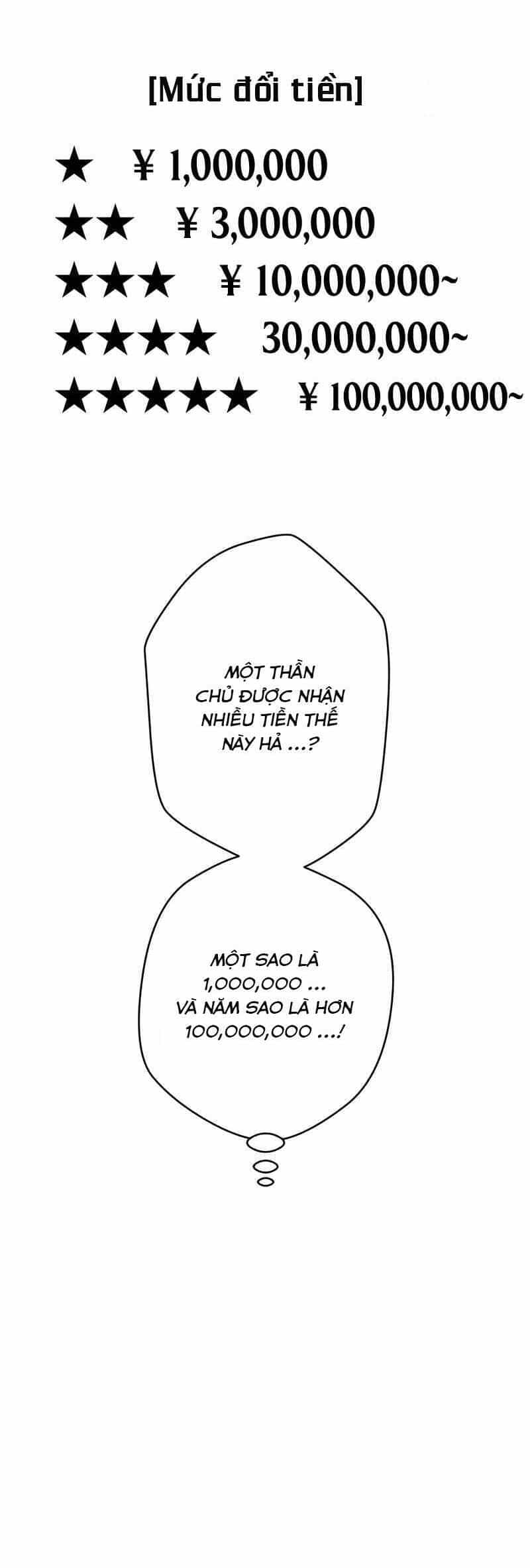 Huyết Thánh Cứu Thế Chủ~ Ta Chỉ Cần 0.0000001% Đã Trở Thành Vô Địch - Chương 4 - ảnh 44