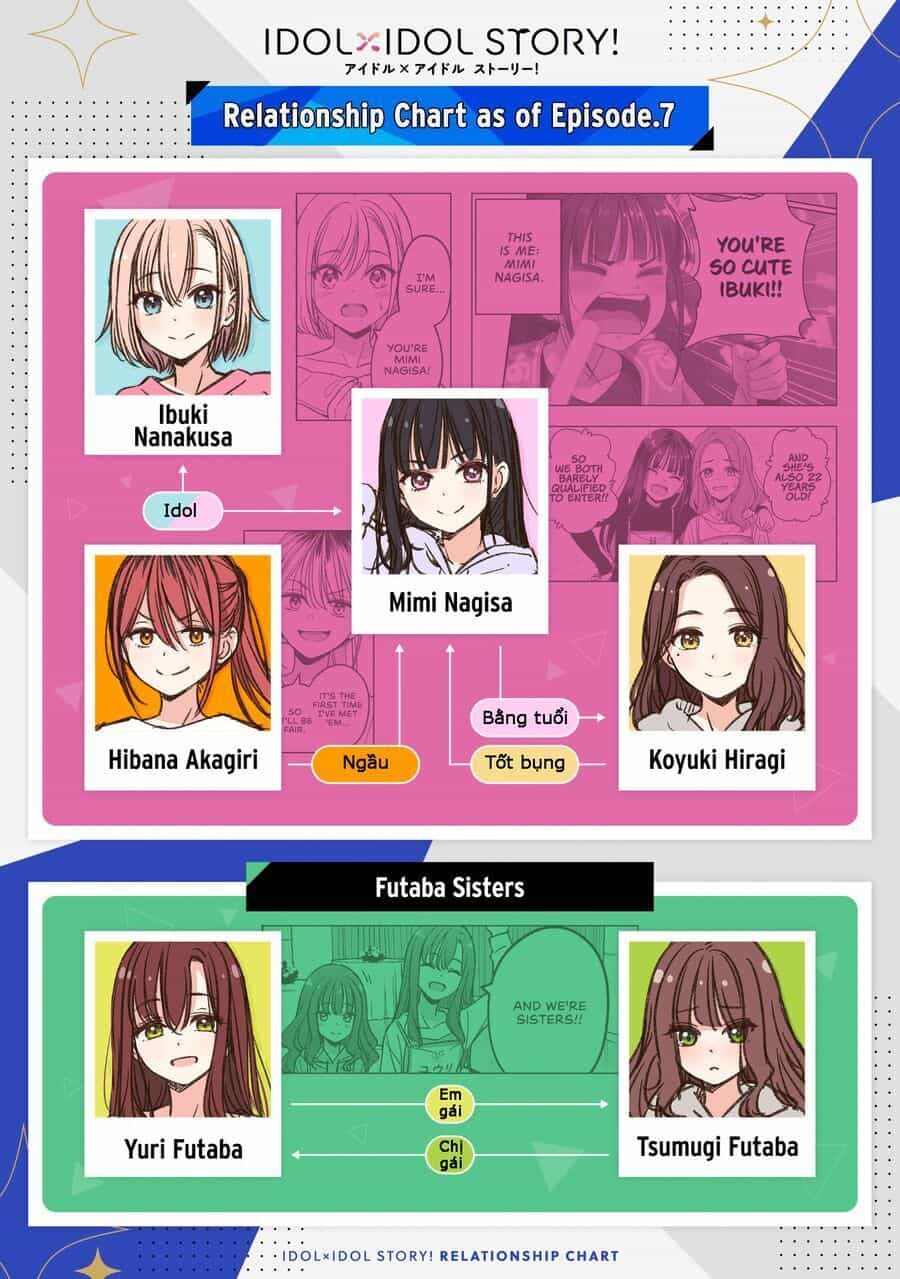 Idol X Idol Story! - Chương 14 - ảnh 27