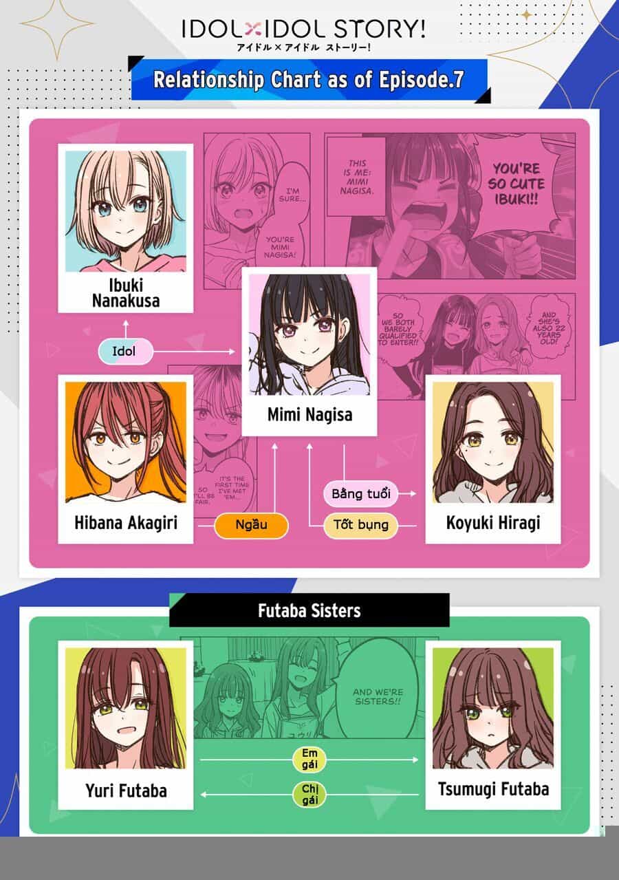 Idol X Idol Story! - Chương 18 - ảnh 26