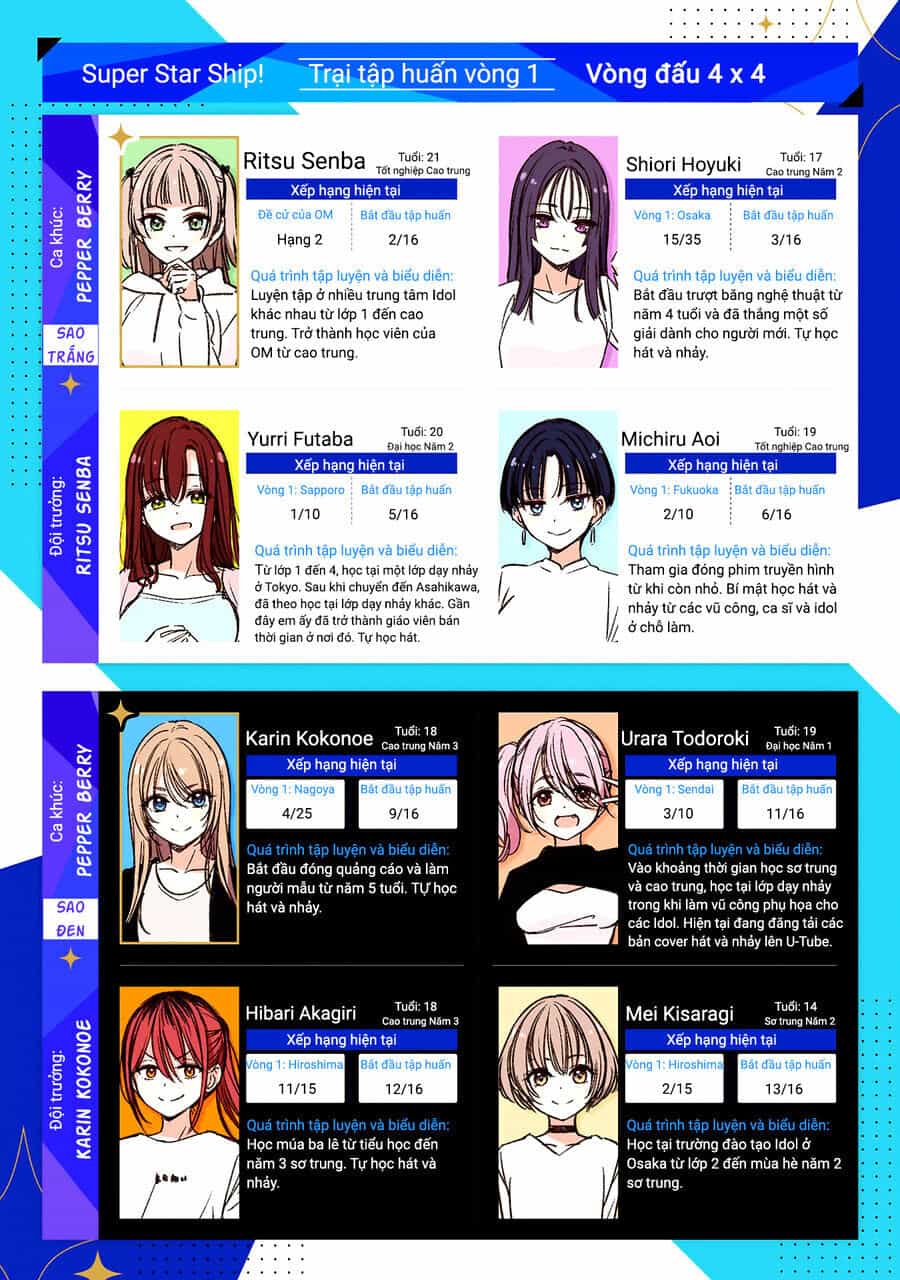 Idol X Idol Story! - Chương 19 - ảnh 3