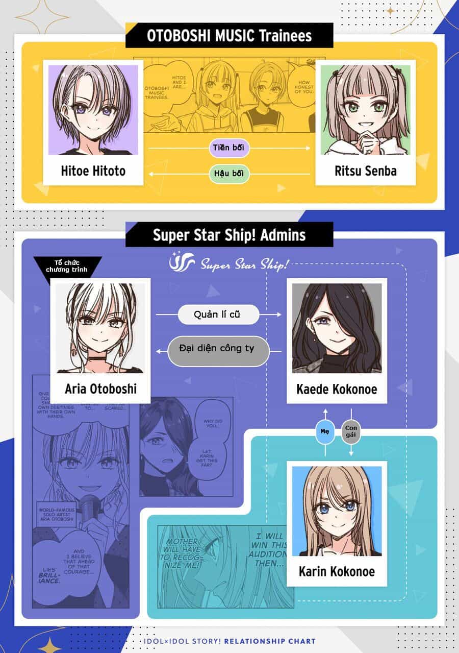 Idol X Idol Story! - Chương 20 - ảnh 33