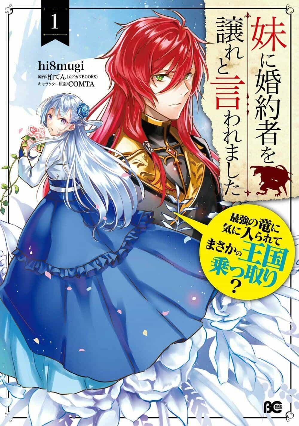 Imouto Ni Fiancee Wo Yuzure To Iwaremashita, Saikyou No Ryuu Ni Kiniirarete Masakano Okoku Nottori? - Chương 6.5 - ảnh 3