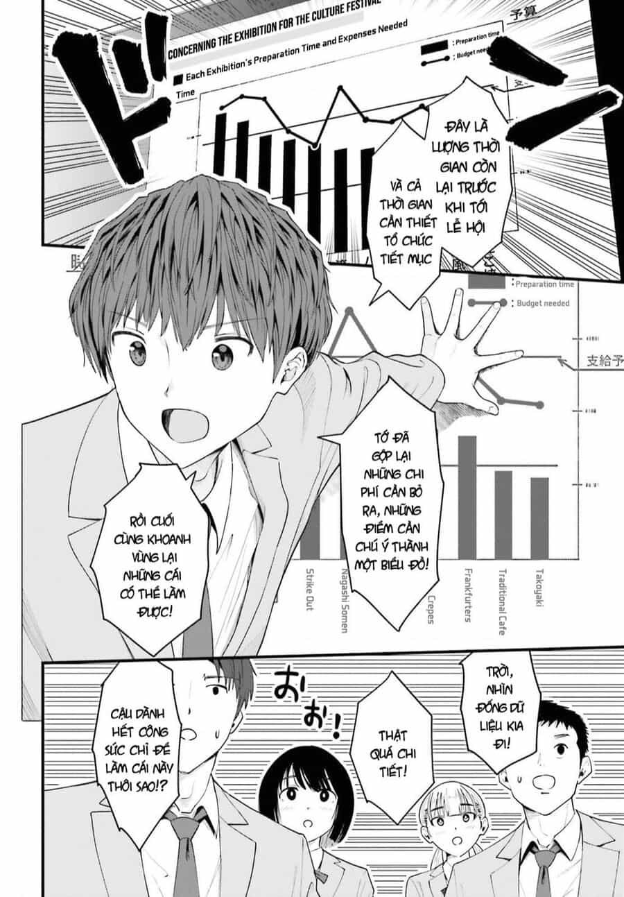 Inkya Datta Ore No Seishun Revenge: Tenshi Sugiru Ano Ko Wa Ayumu Re Life - Chuong 8 - ảnh 8