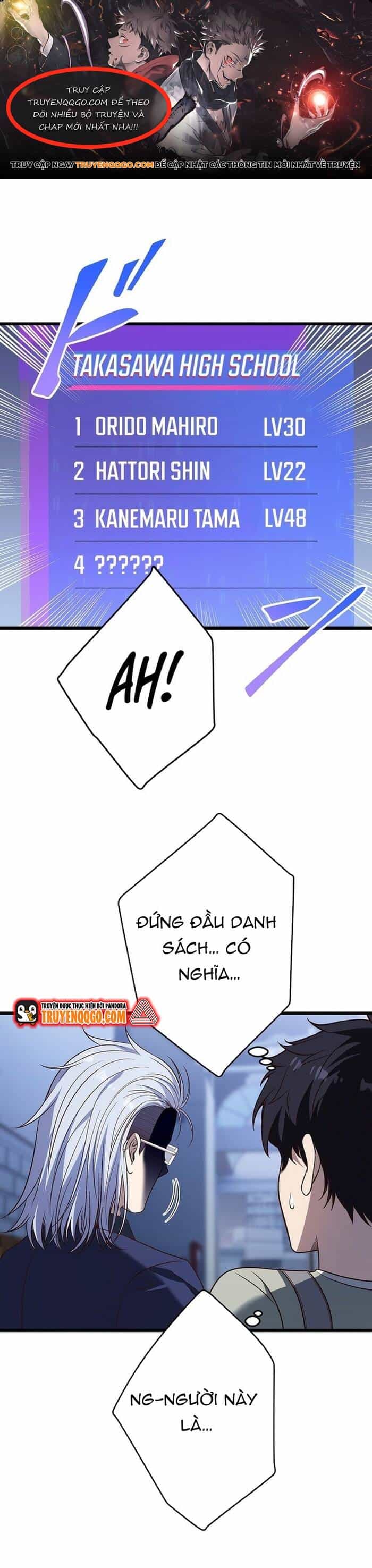 Kakusei Kaku Gamer No Genjitsu Kouryaku - Chương 18 - ảnh 1