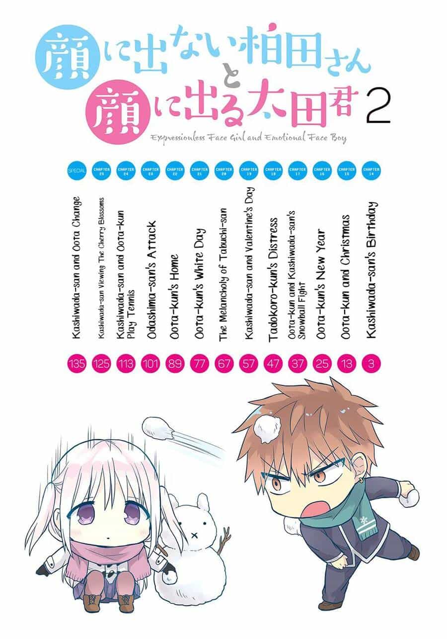 Kao Ni Denai Kashiwada-San To Kao Ni Deru Oota-Kun - Chương 14 - ảnh 5
