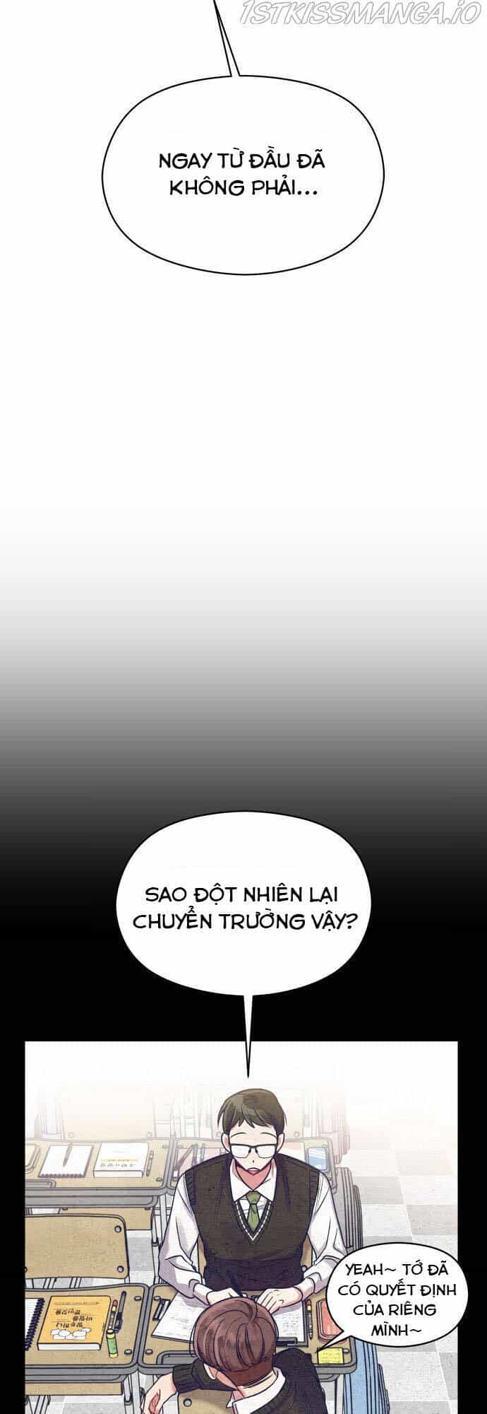 Kế Hoạch Phản Công Của Phản Diện Tuổi 18 - Chương 10 - ảnh 39