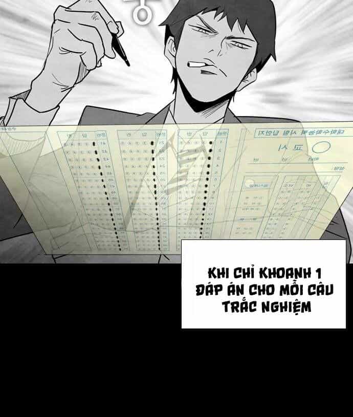 Kẻ Hồi Sinh - Chương 1 - ảnh 39
