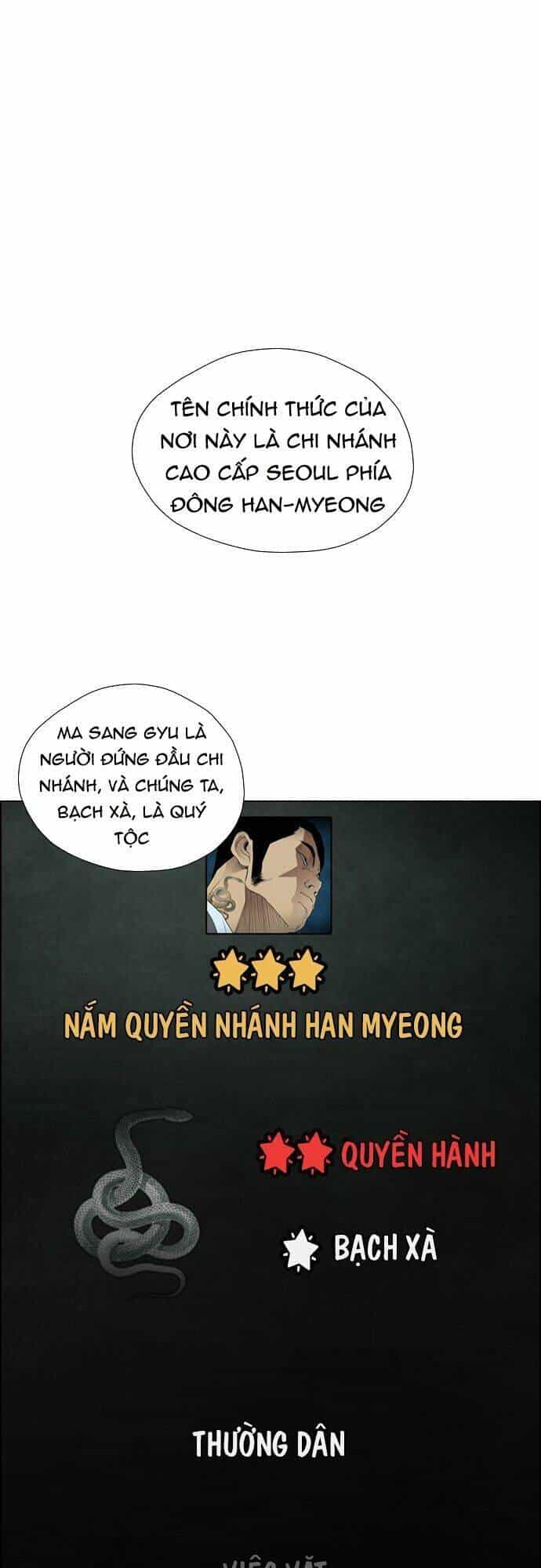Kẻ Hồi Sinh - Chương 115 - ảnh 32