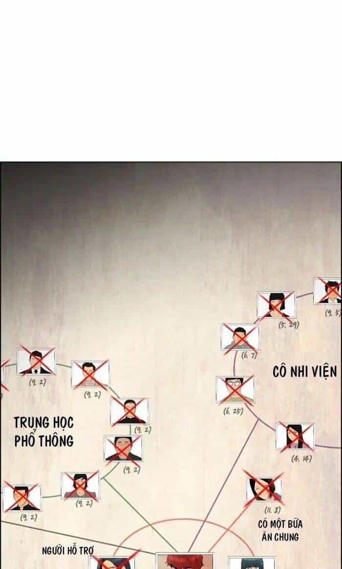 Kẻ Hồi Sinh - Chương 66 - ảnh 36