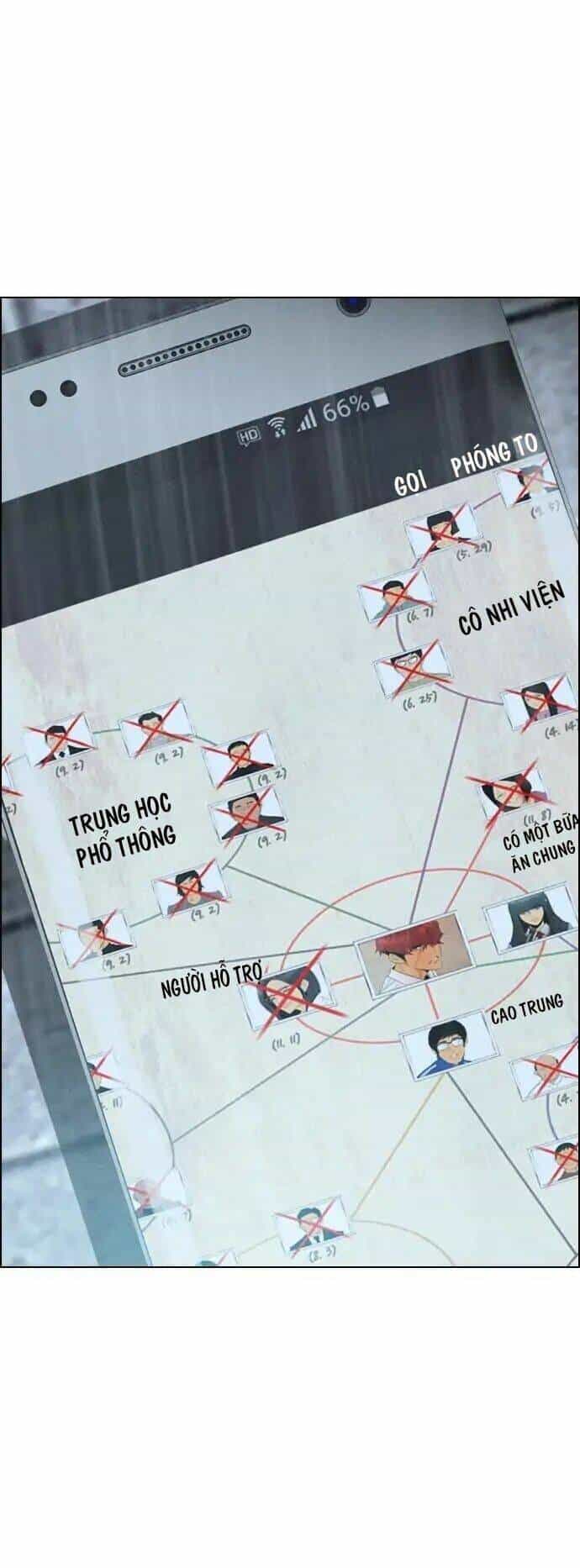 Kẻ Hồi Sinh - Chương 67 - ảnh 35