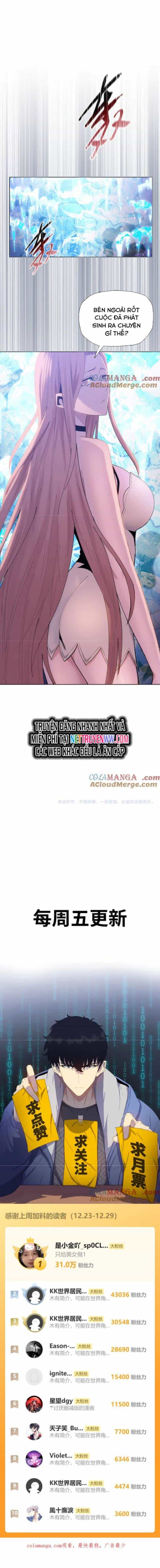 Kẻ Tàn Nhẫn Ngày Tận Thế: Bắt Đầu Dự Trữ Hàng Tỉ Tấn Vật Tư - Chương 48 - ảnh 9