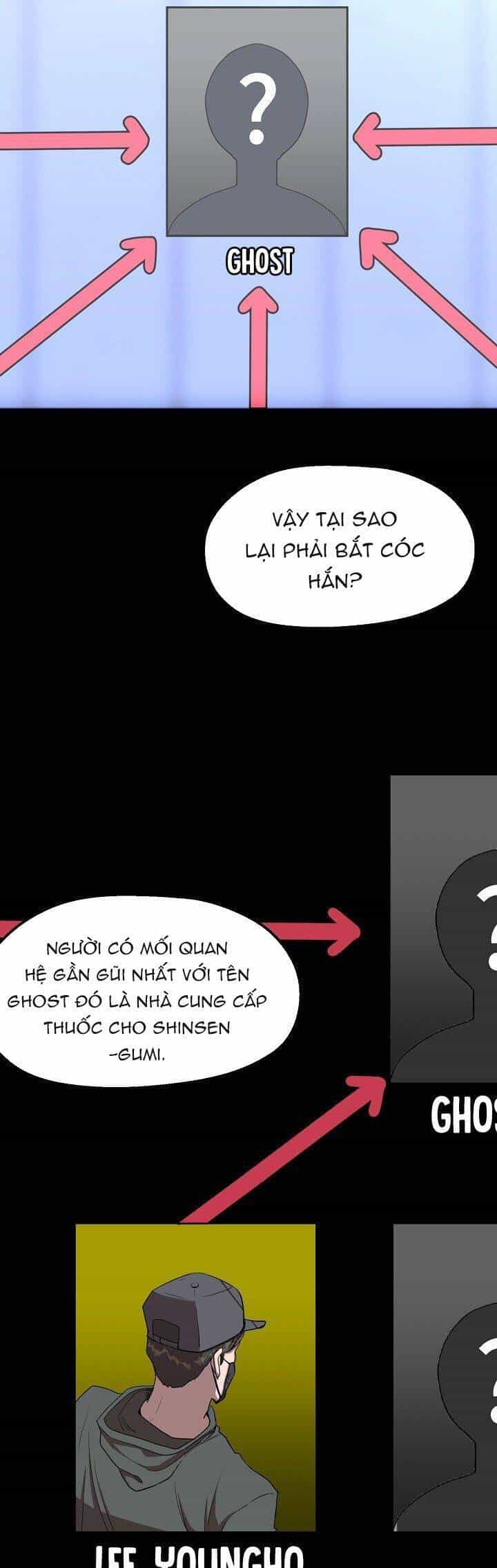 Kẻ Thất Nghiệp Bất Khả Chiến Bại - Chương 12 - ảnh 20