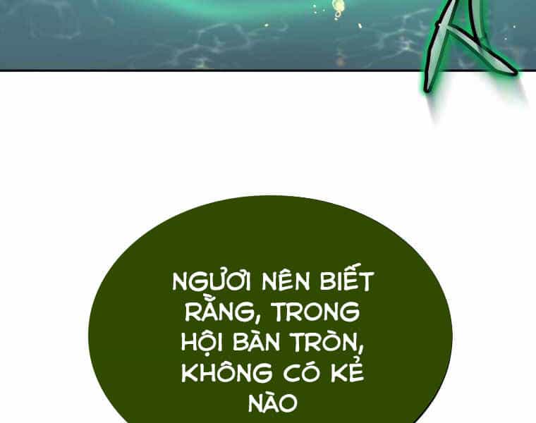 Kể Từ Bây Giờ, Tôi Là Một Người Chơi - Chương 43 - ảnh 159