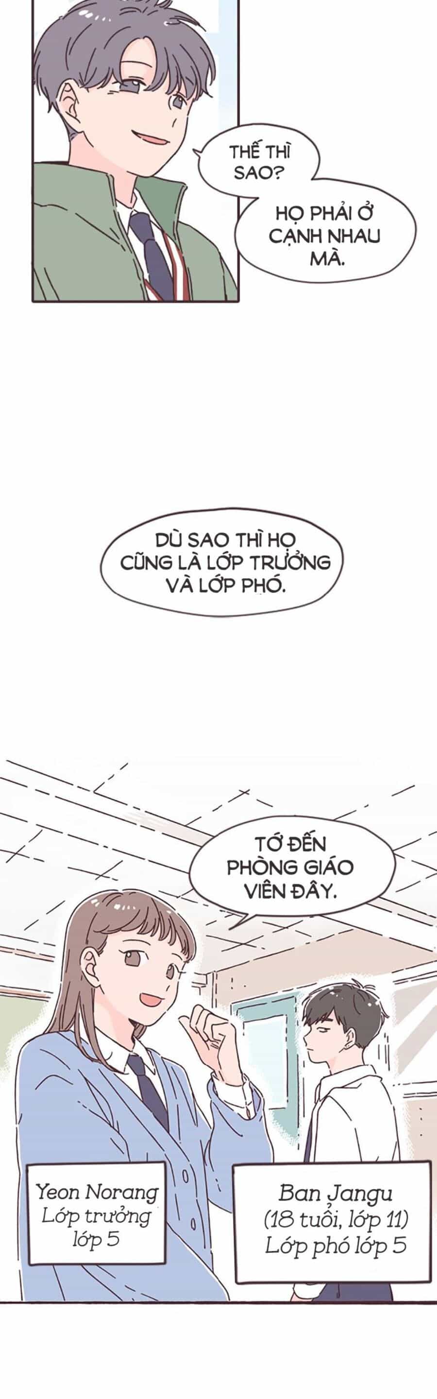 Khi Ngày Đó Đến - Chương 2 - ảnh 27