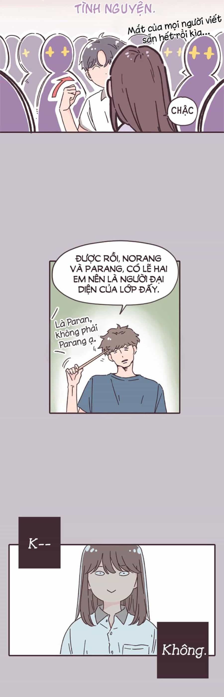Khi Ngày Đó Đến - Chương 2 - ảnh 6