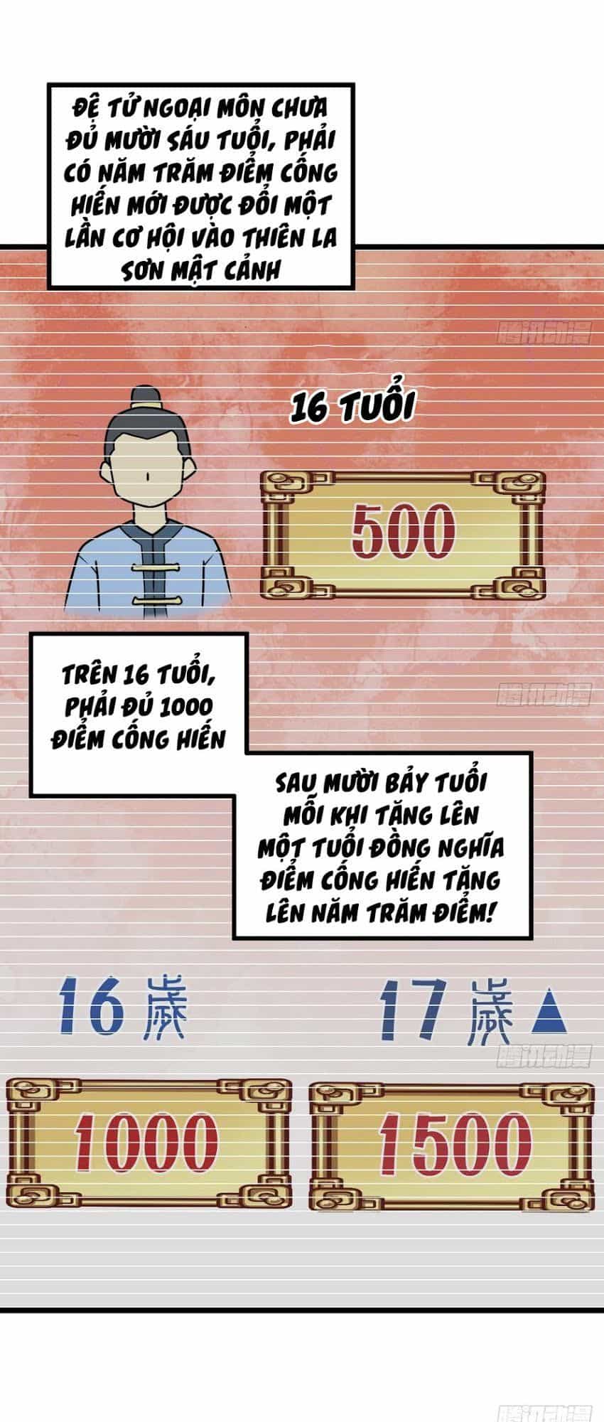Kiếm Thần Tuyệt Thế - Chương 3 - ảnh 9